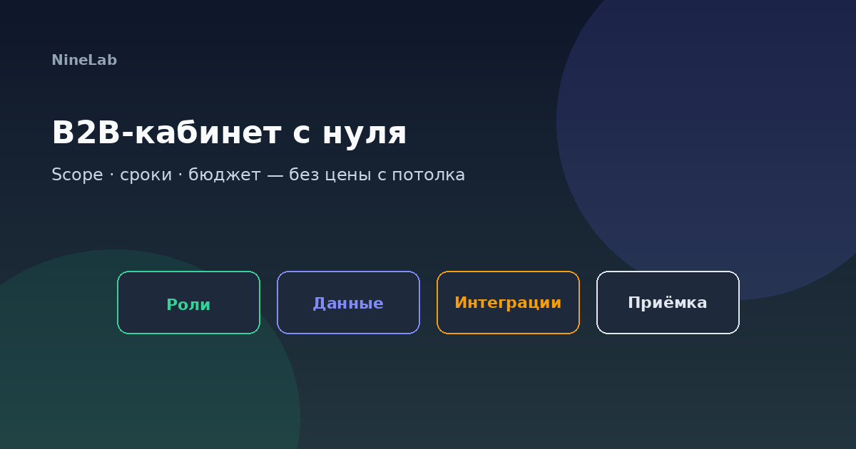 B2B-кабинет: scope, сроки и бюджет — четыре рычага сметы