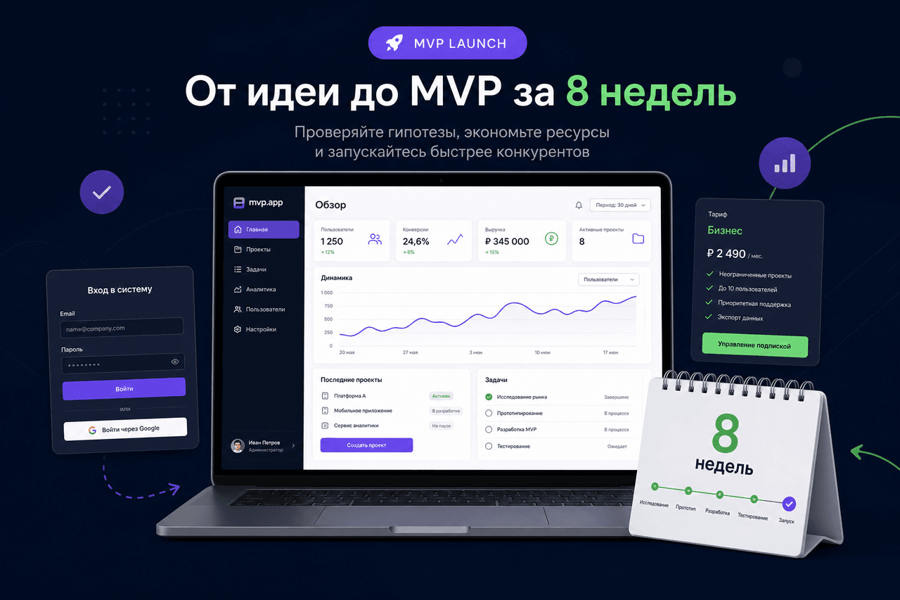 MVP SaaS за 2 месяца: дашборд, биллинг и ключевая функция на таймлайне 8 недель