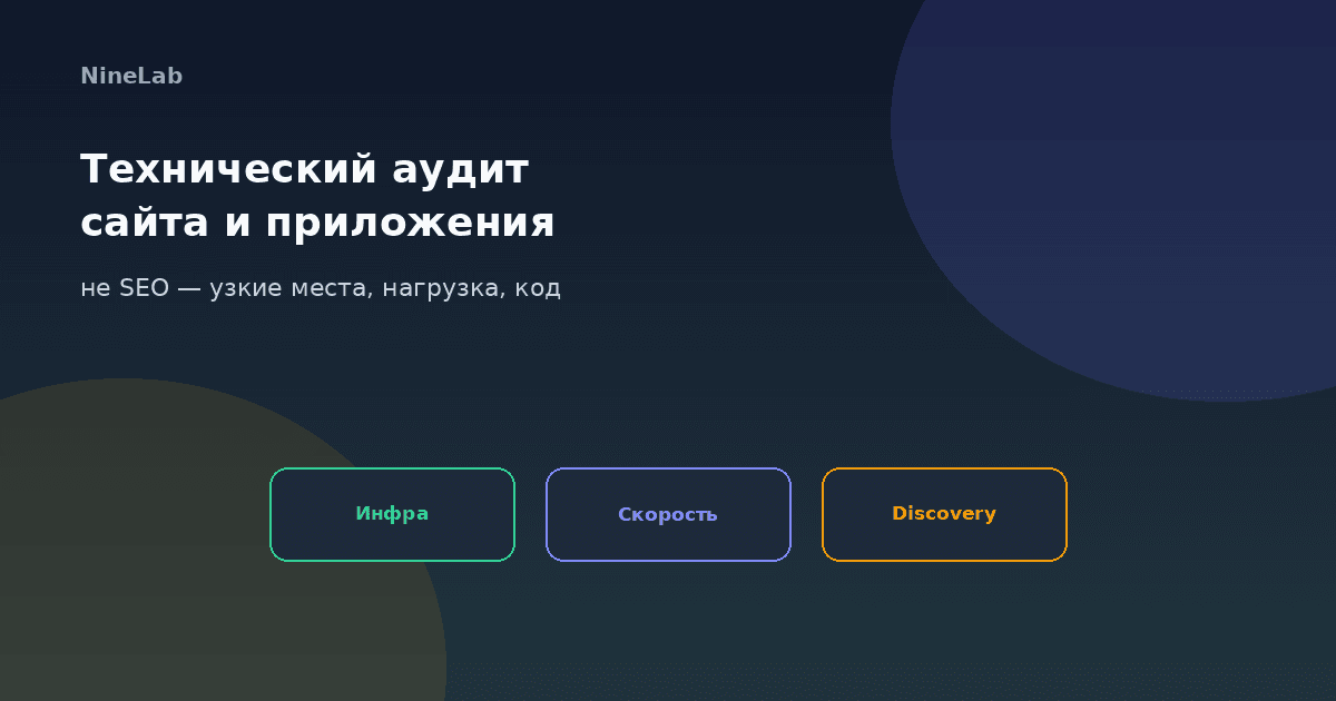 Технический аудит сайта и приложения: пакеты и вилки цен